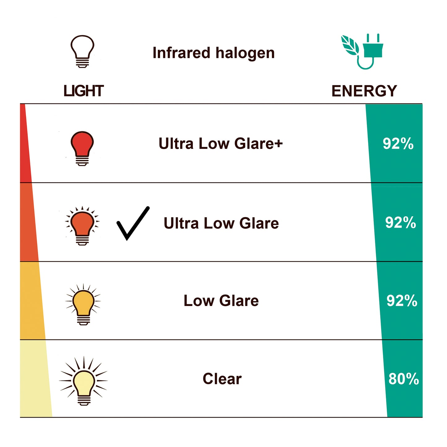 Terassilämmitin ECO Plus-line 1500 W, musta HEAT1